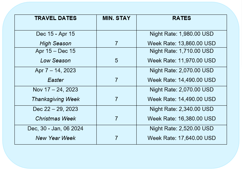 Rates Petite Paradise