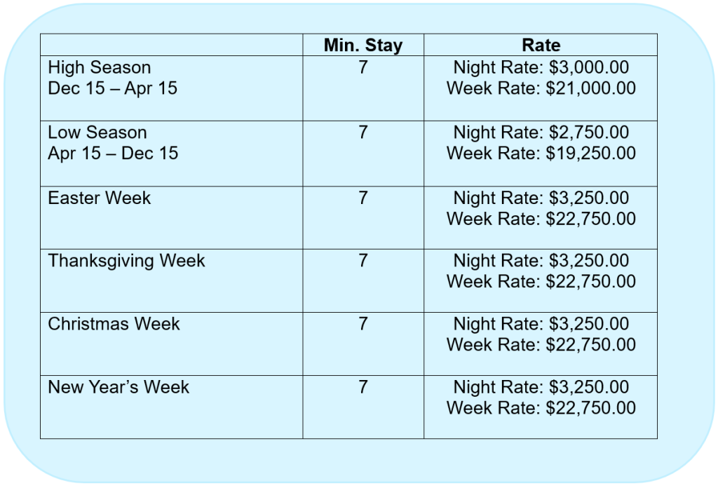 Rates Petite Paradise
